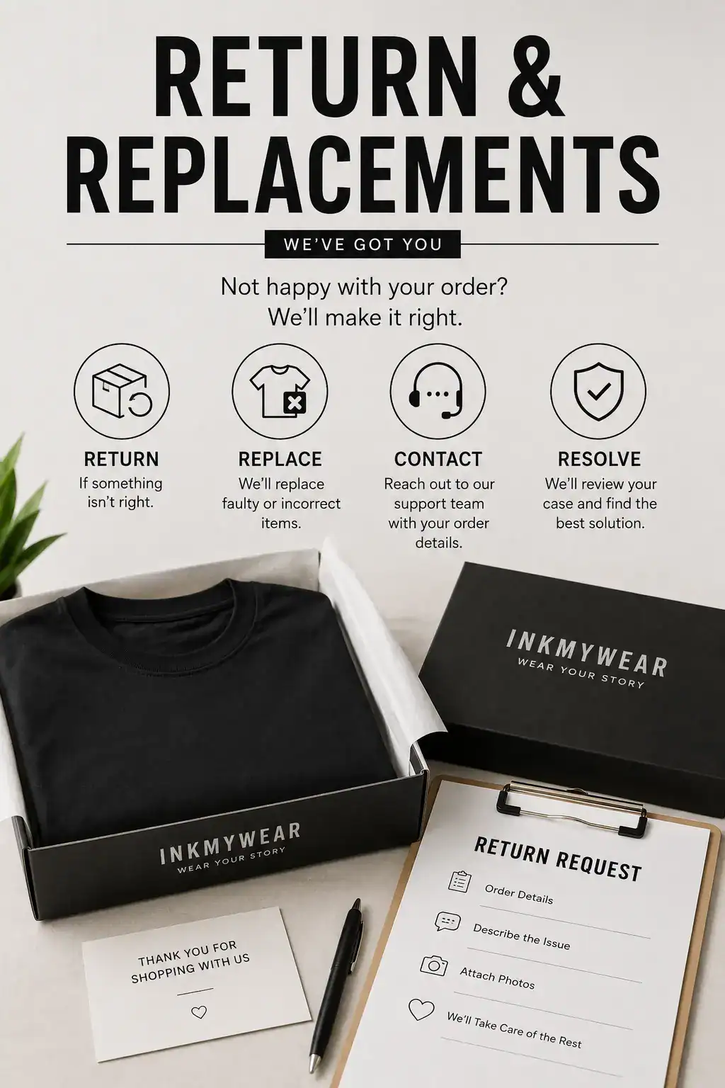 Returns and Replacements