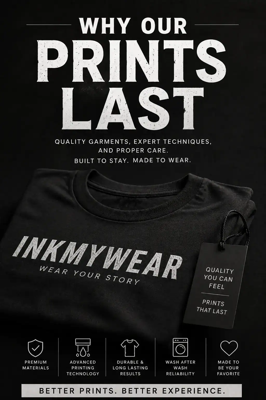 Why Our Prints Last